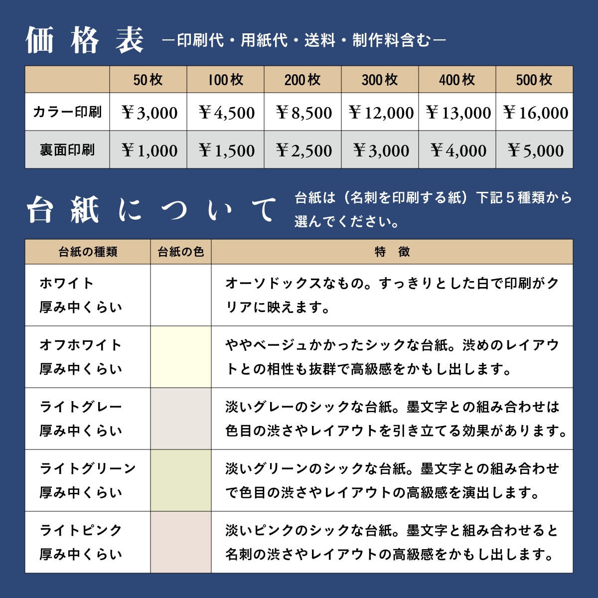 和風にとことんこだわった名刺作成します サンプルからデザインを選んで、印刷・配送もお任せ！ イメージ9