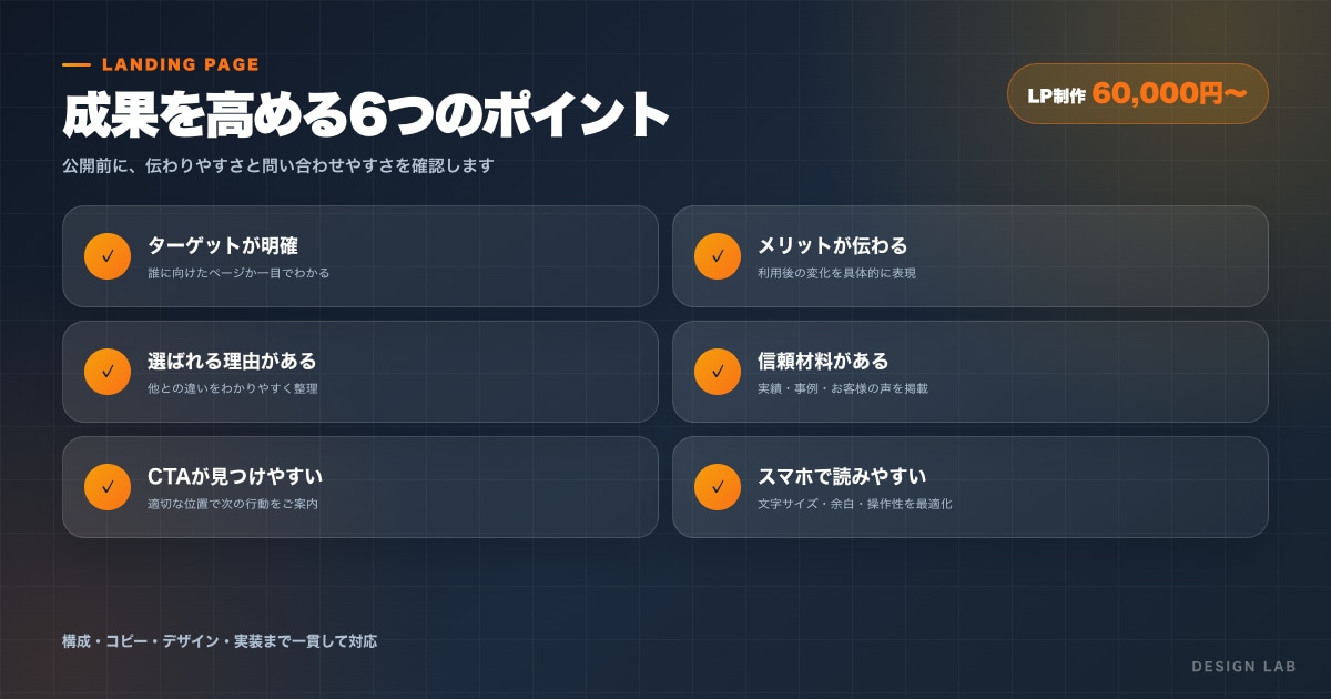 問い合わせにつながるLPを制作します 経営目線で成果を意識した1枚のサイトをご提案します イメージ6