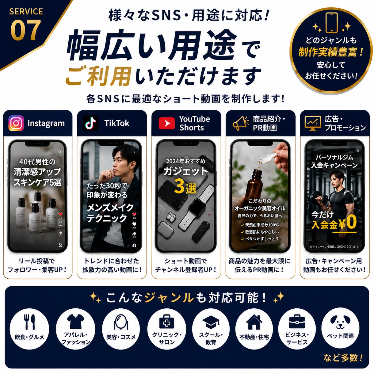 SNS用ショート動画を作成します 画像だけで魅力が伝わる動画を制作します イメージ7