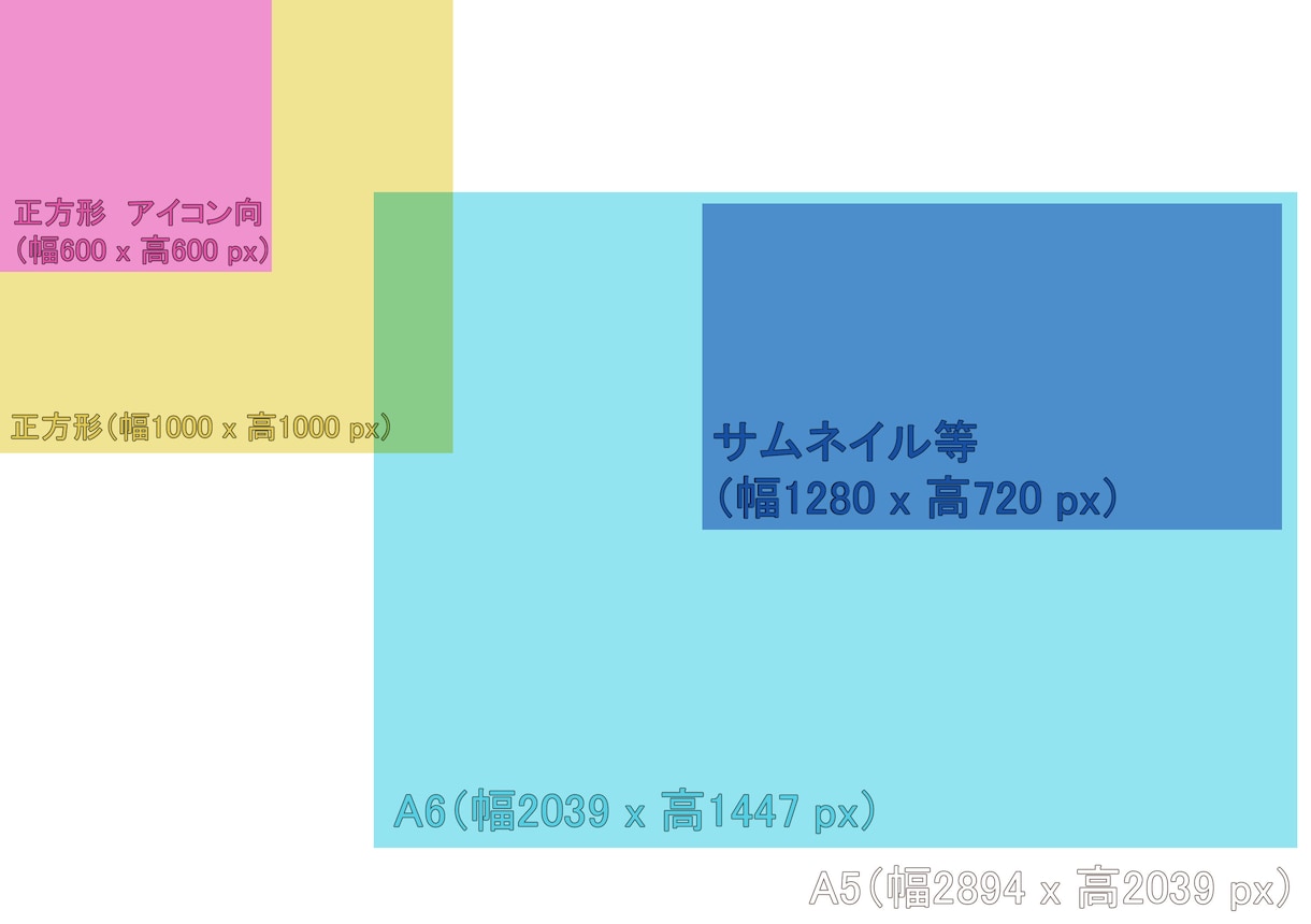 幅広い年齢層のラフイラスト描きます アイコン、ヘッダー、観賞用、人外、老人、壮年、ちびキャラなど イメージ2