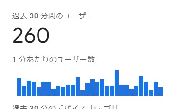 コンテンツSEO対策をします 地域で一番のWEB集客できるコンテンツを目指しませんか？ イメージ3