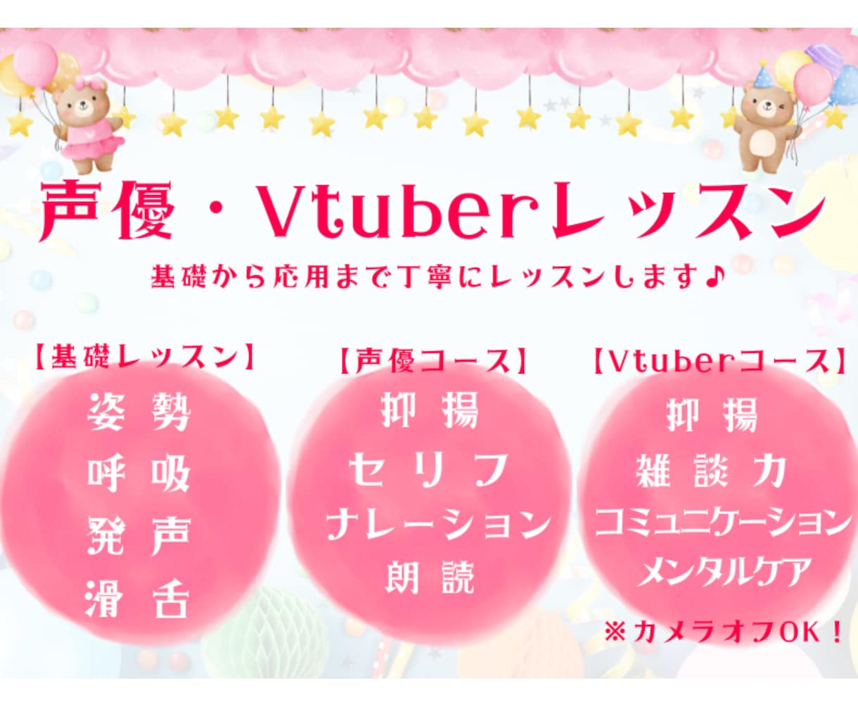 1回完結！声優・Vtuber向けレッスンします 初心者◎ 超お得！事前分析＋レッスンのスペシャルコース！ イメージ2