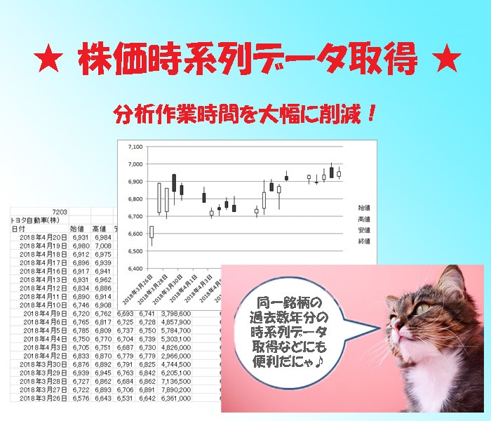 💬ココナラ｜株価時系列データを取得し、チャート化できます   ebirinzou  
                4.9
             …