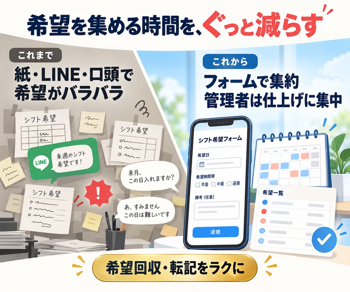 シフト希望を集約しシフト作成をラクにします 勤務希望を、フォーム×GASで希望回収・転記・確認を自動化 イメージ2