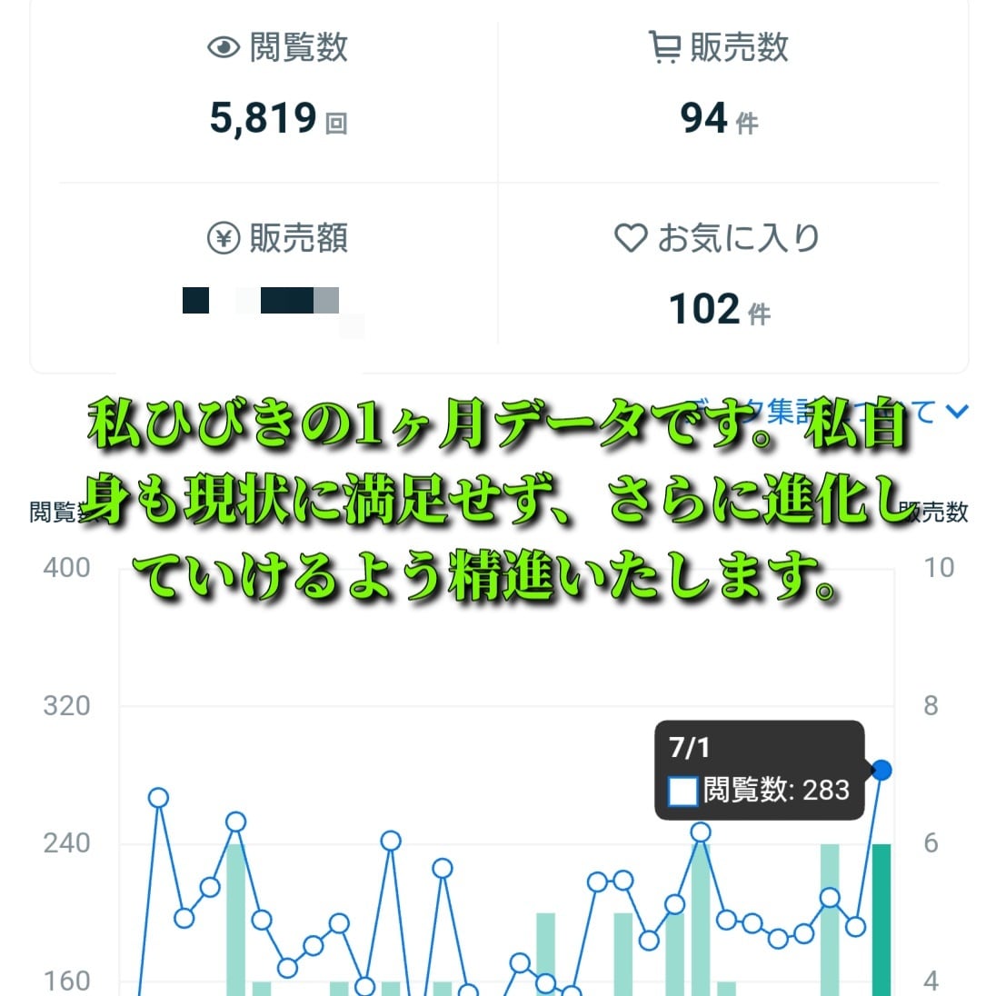 ココナラで上位にいくためのノウハウをコンサルします 実績2000件以上、プロマーケターが実践するSEO対策講座！ イメージ8