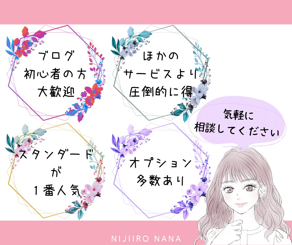 ブログのカスタマイズ+キーワード選定を代行します 3プランあり｜WordPress初期設定と構成のテンプレ納品 イメージ9