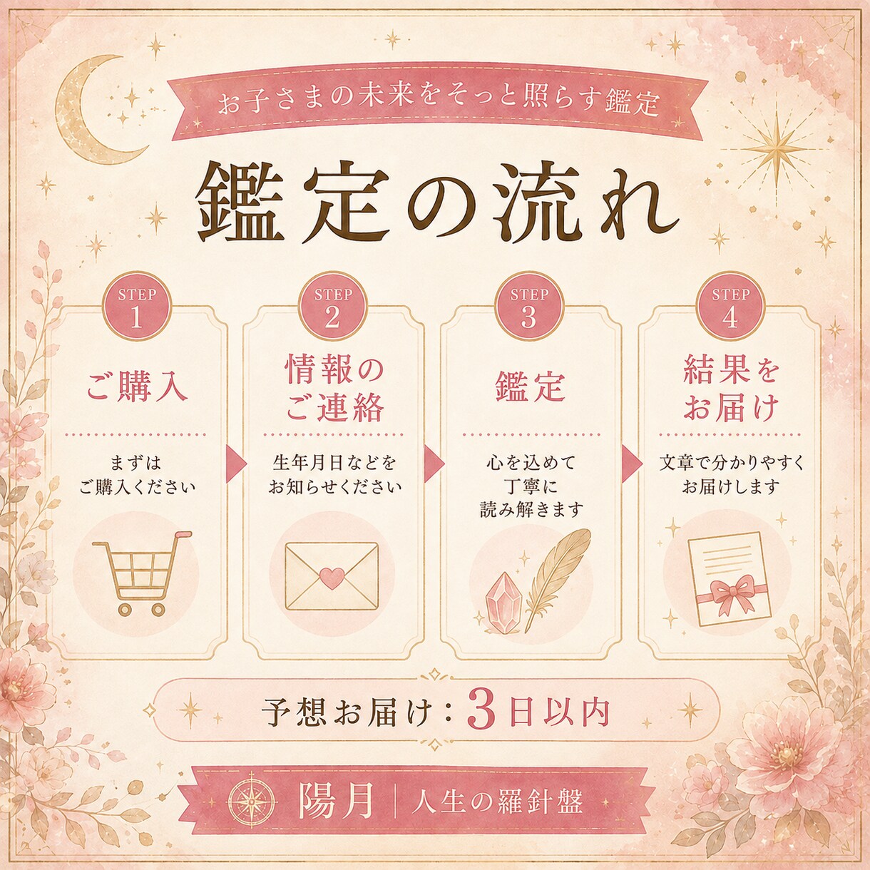 お子さまの性格・才能と伸ばし方を占いますます 個性・強み・声かけ・向いている環境をやさしく鑑定 イメージ3