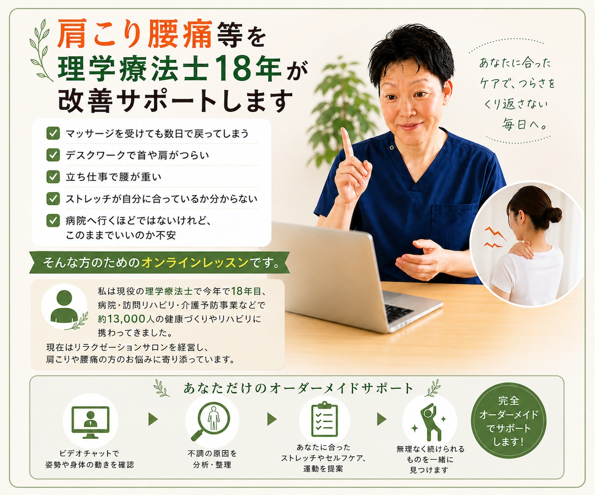 肩こり腰痛等を理学療法士18年が改善サポートします 姿勢・動作を分析し、あなただけのセルフケアをご提案します イメージ1