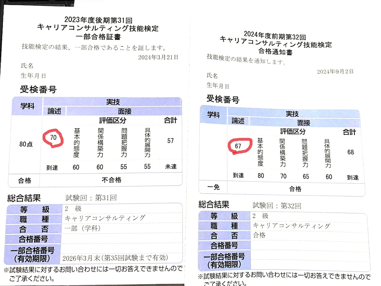 キャリコン２級技能士　論述対策サポートします 過去問のご自身の解答を１回分お送りください イメージ2