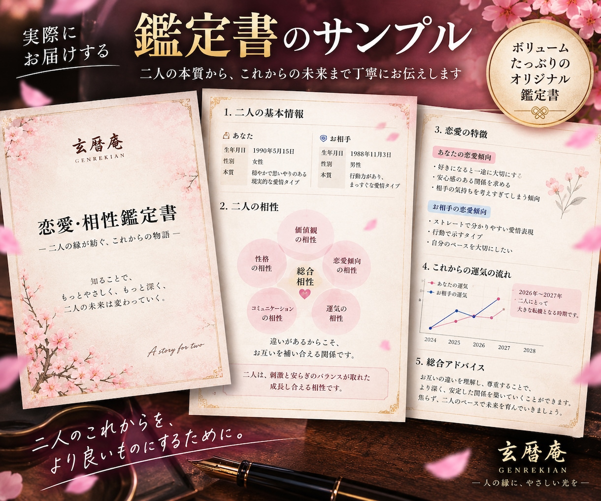 算命学で恋愛・結婚・相性を詳しく鑑定します 二人の本質と相性、これからの関係を読み解きます イメージ3