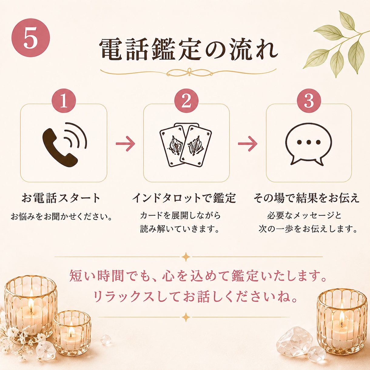 10分からインドタロットでお悩みを占います 迷ったら10分だけ。今必要なメッセージを届けます イメージ5