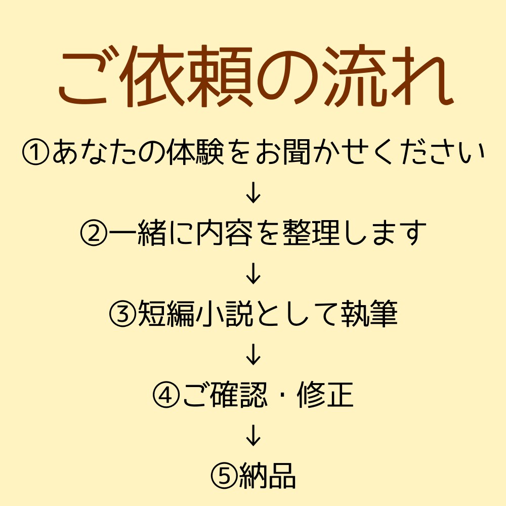 あなたの体験を短編物語にします あなたの人生の一場面を短編物語として描きます イメージ3