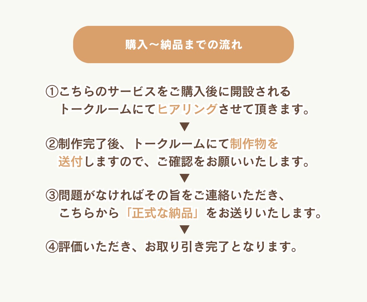 分かる！伝わる！チラシ、フライヤー制作します 初稿３日以内！でも着実・丁寧にこだわって制作致します。 イメージ2