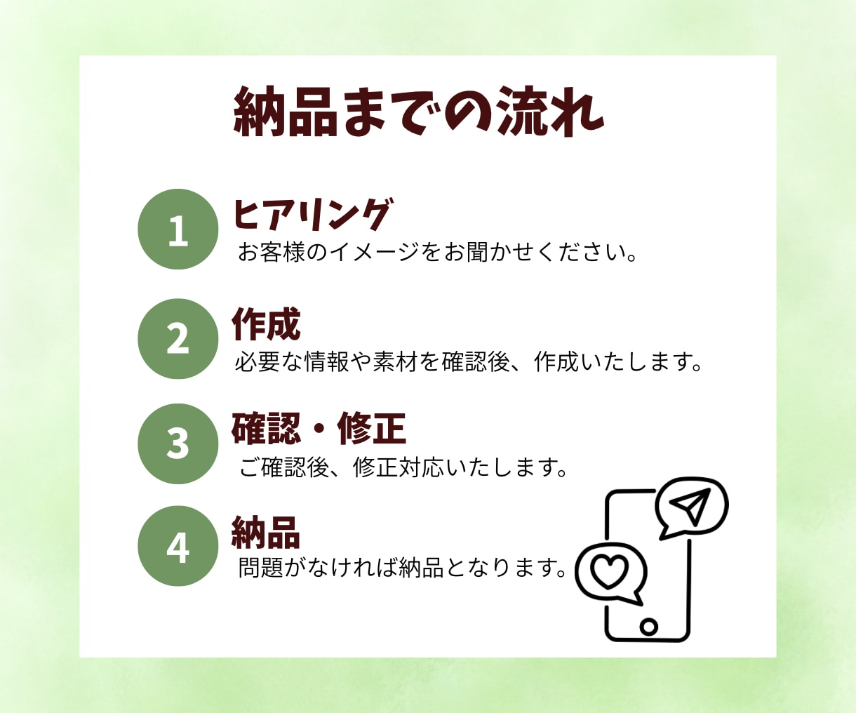 Instagramの運用を丁寧にサポートします 投稿作成から分析改善まで！忙しいあなたのSNS運用をお手伝い イメージ3