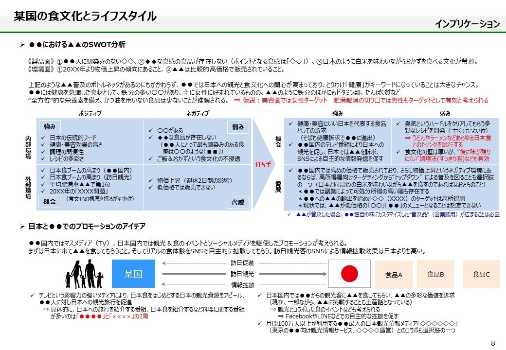 高品質なデスクリサーチを行います 私もAIは使いますが、AIだけでのデスクリサーチは危険です！ イメージ2