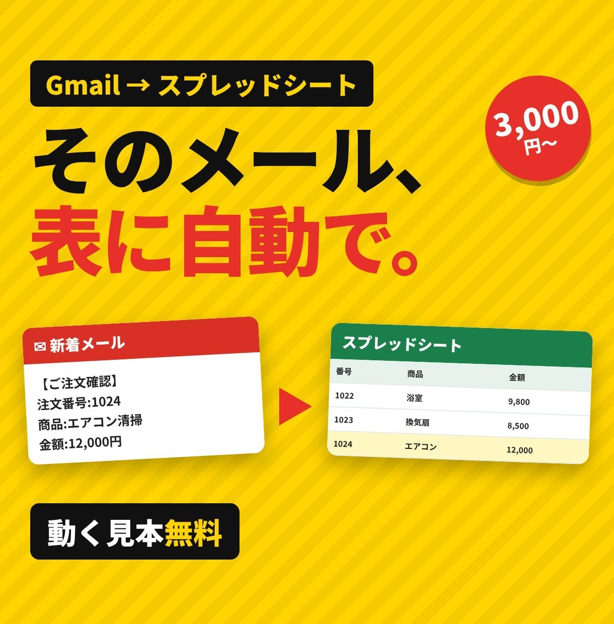 Gmailの内容をスプレッドシートに自動転記します 注文・予約・問い合わせメールを表に｜動く見本を無料で イメージ1