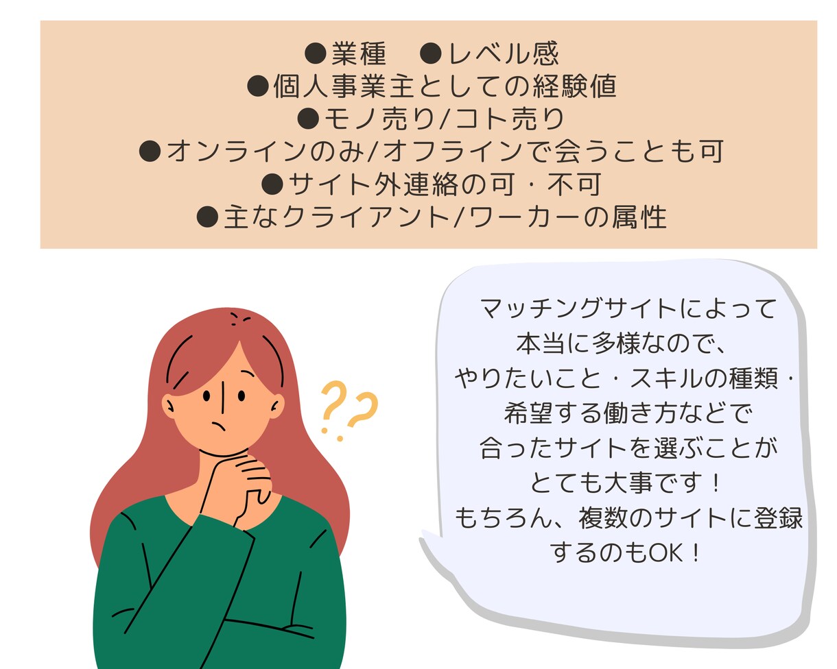 休職者特別価格：在宅ワークの相談に乗ります 在宅で働きたい制約がある方に、安全な情報を提供します。 イメージ3