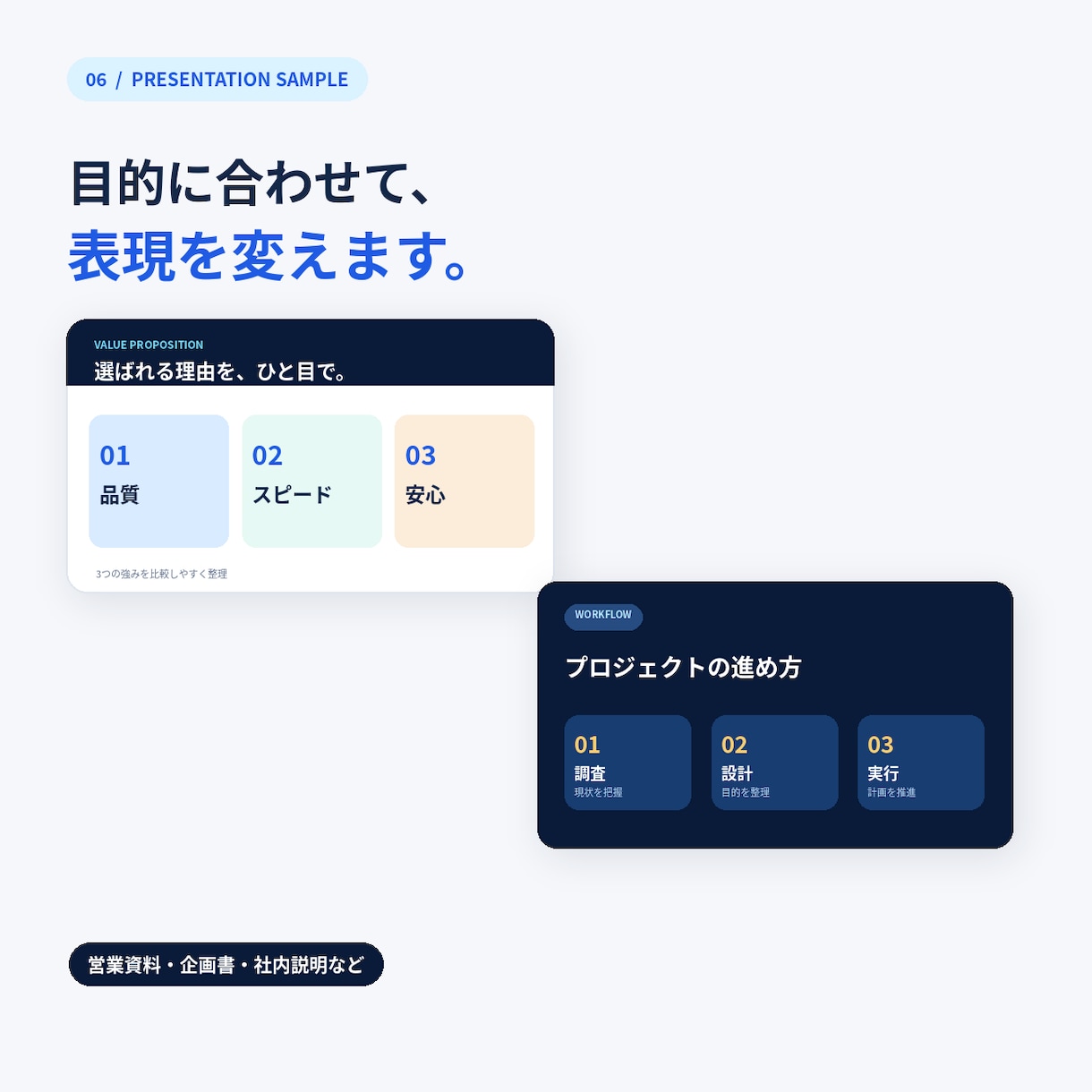 PowerPointで見やすい資料を作成します 最大25枚4,000円！編集できるパワポを制作 イメージ6