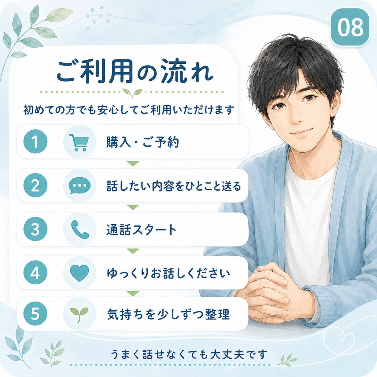 ただ聞くだけでなく、モヤモヤを一緒に言語化します 否定せず、急かさず、あなたの気持ちを一緒に整理します イメージ8