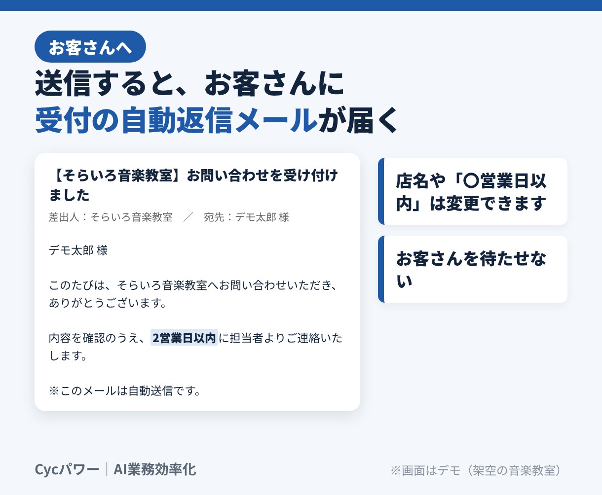 Googleフォームの問い合わせを自動返信します お問い合わせをスプレッドで整理&メールで自動返信！ イメージ2