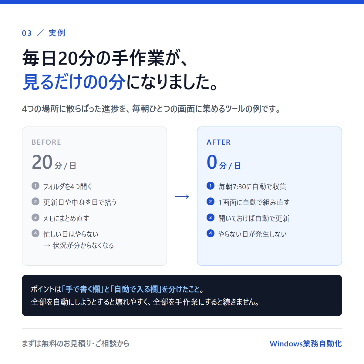 文字化けしたExcel・CSVを元に戻します 何で化けたかを特定してから戻します。結合・集計まで イメージ2