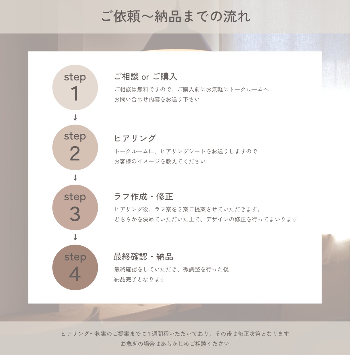 お店の物語に合わせた手描き動物ロゴ作成します ◎ お店のミニ物語もご一緒にお作りします ◎ イメージ6