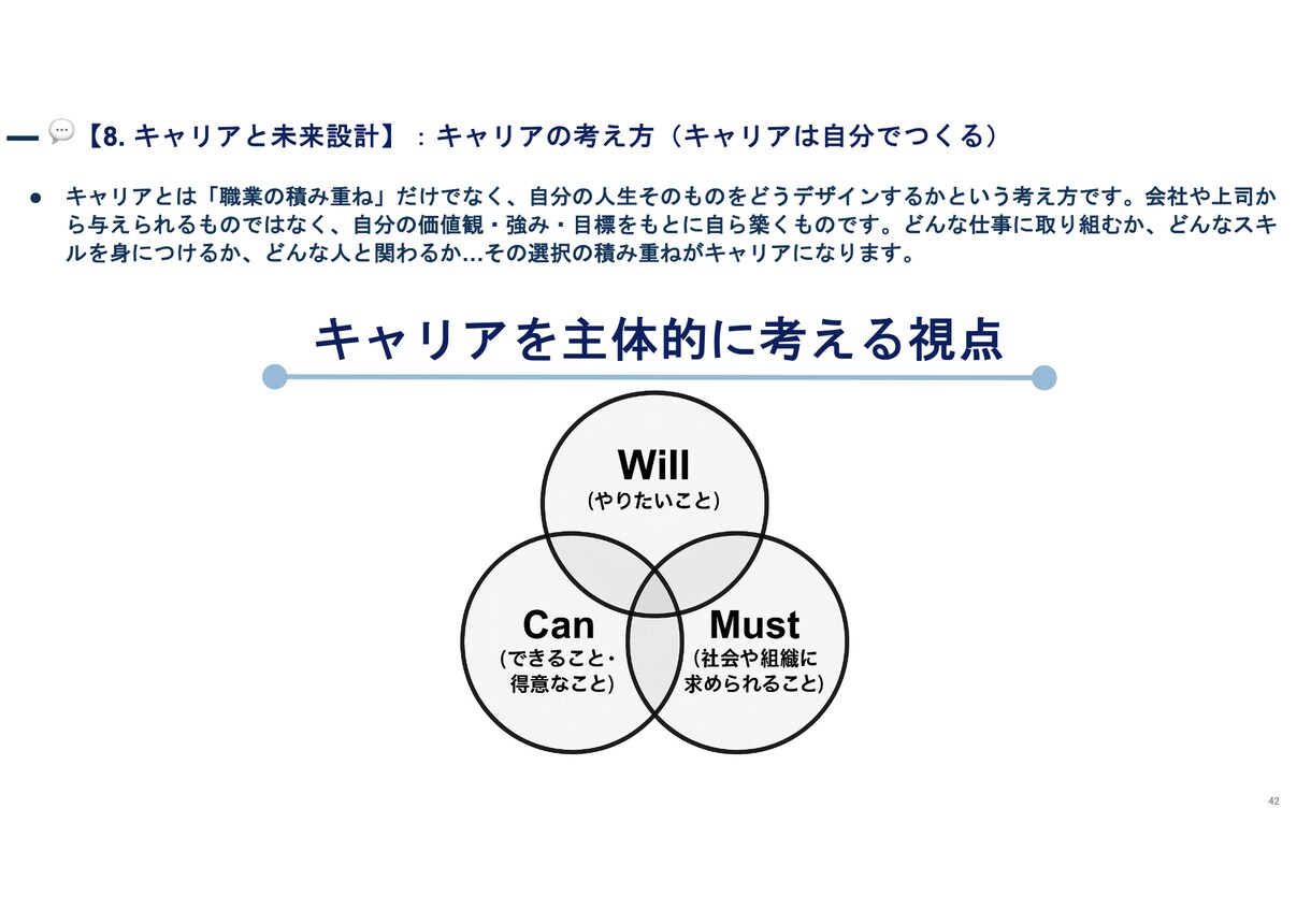 明日使える！新社会人向け研修資料の雛形を提供します 大容量の55ページ！必要スライドだけ抜粋したり配布したりも可 イメージ10