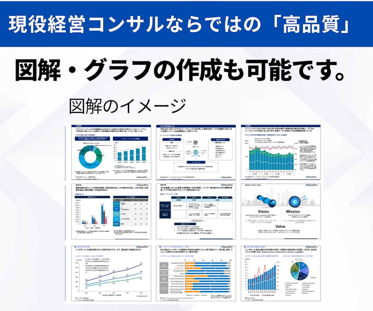 ビジネス系メディア記事・SEO記事を作成します 【外資系コンサル歴10年】リサーチも含めてゼロから記事作成 イメージ2