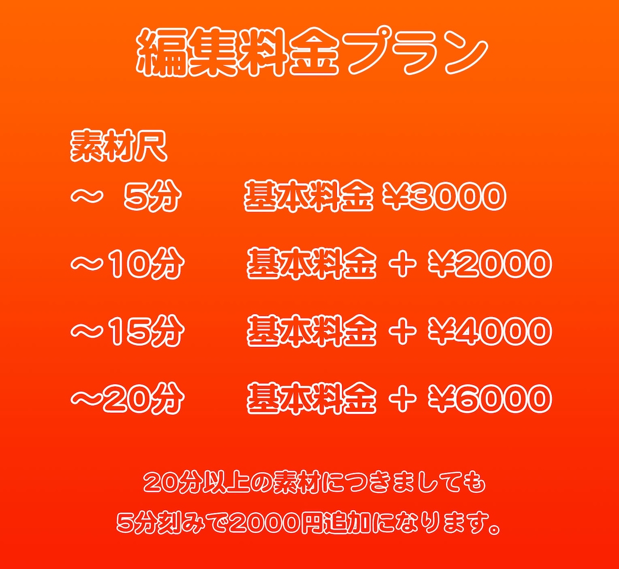 Youtube等の動画編集・日英字幕作成します 国内外で経験がある現役エディターがあなたの動画を編集します イメージ2