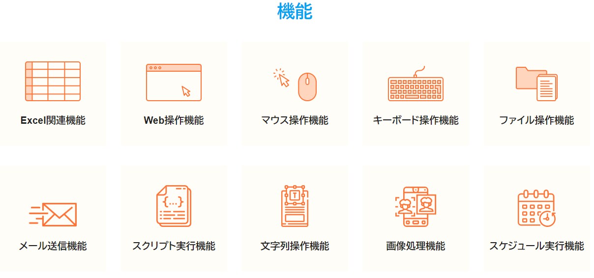 社会の健康のためにお安くRPA作成します パソコンによる作業全般の自動化ツールの導入 イメージ6