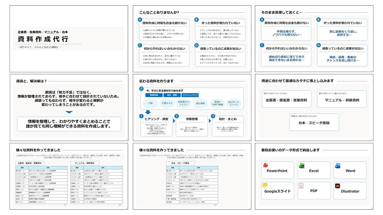 企画書・営業資料・マニュアル・台本など作成します 見やすくて、ちゃんと伝わる資料を作成します イメージ2