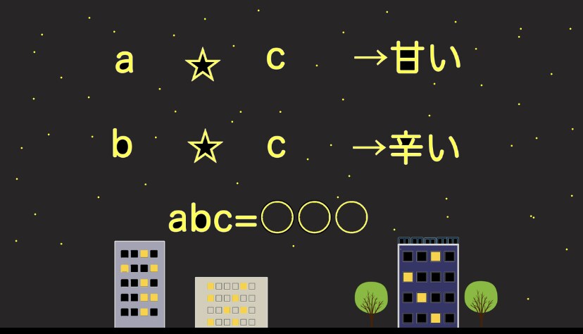 イベントや企画で使用する謎解き作ります ワクワクするイベント作りだします！ イメージ7