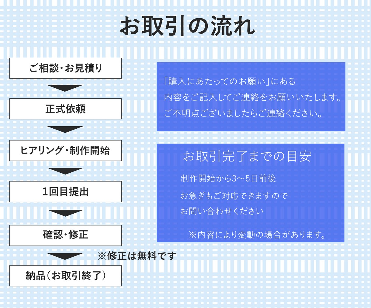 目を引くバナー・ヘッダー制作いたします 高クオリティー・低価格バナー作成いたします。 イメージ2