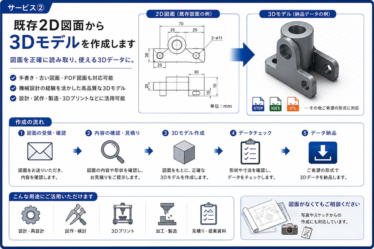 既存の2D図面から3Dモデルを作成します 機械設計の経験を活かし、図面を正確に3D化 イメージ1