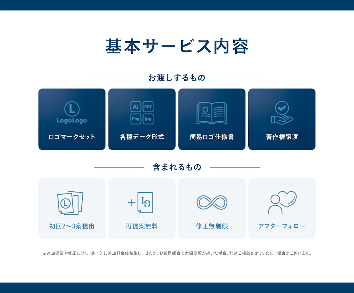 誠実で優しいロゴがあなたらしさをアピールします 個人の方も大歓迎！長く使えて印象的なロゴを希望の方へ イメージ3