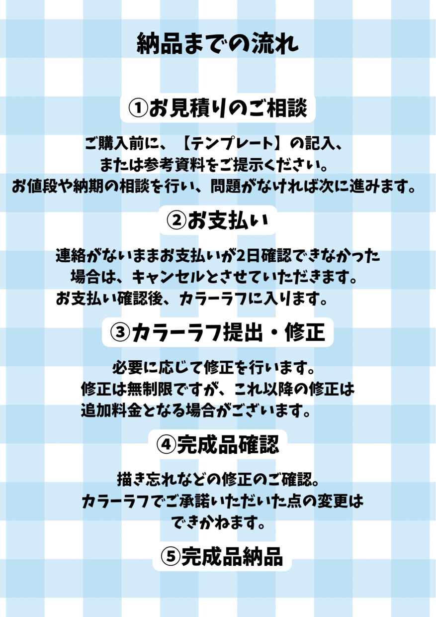 最短即日！可愛い女の子のイラストを描きます 商用利用追加料金なしで、あなただけの可愛い女の子を作成します イメージ4