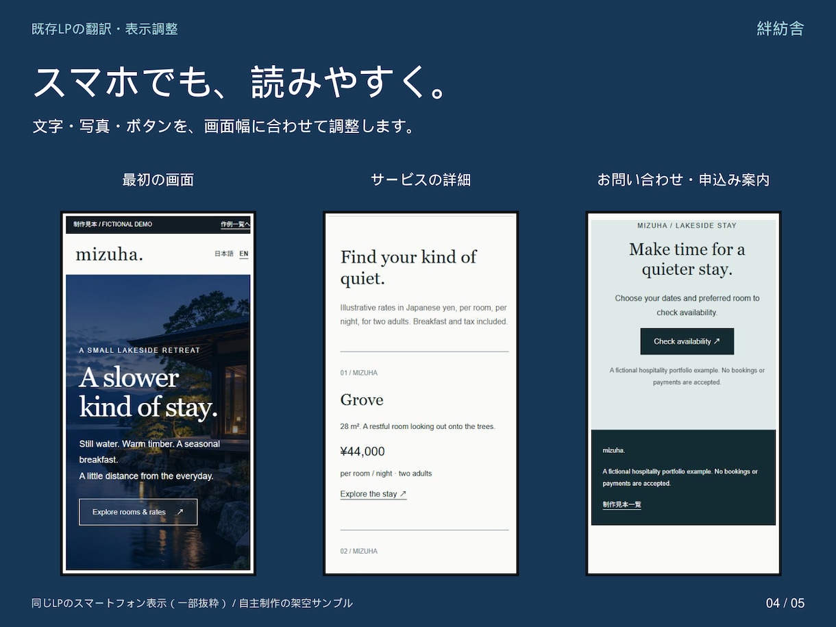 既存のホームページ・LPを外国語に翻訳します 日本語で相談。文章・料金・写真を専用パネルで編集 イメージ4