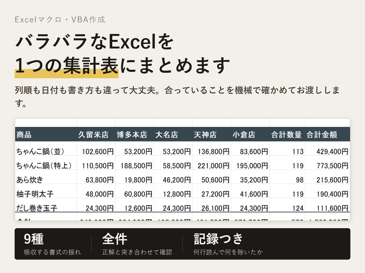 Excelの集計・転記をマクロで自動化します 実行する前に一覧をお見せし、承認された分だけ動かします イメージ1