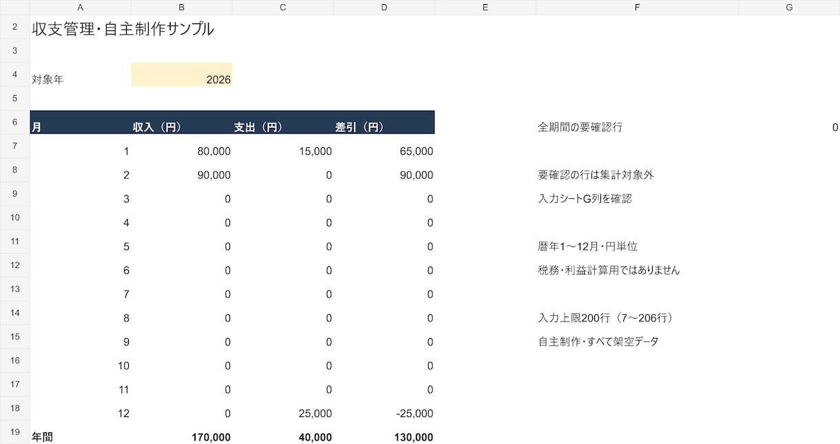 Excelで月別・年別の収支管理表を作ります 入力欄と集計欄を整理。入力漏れも確認できます イメージ2
