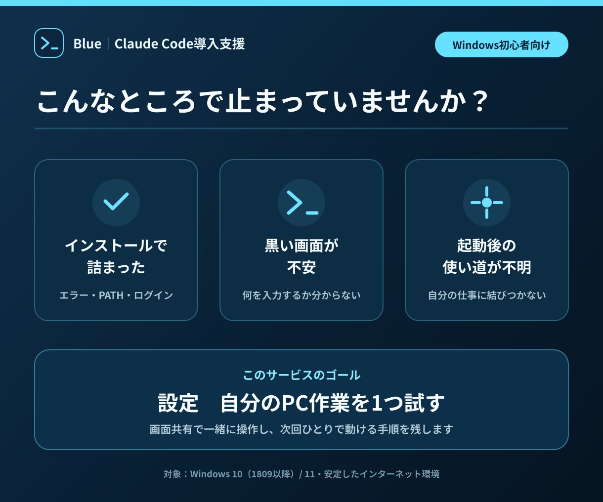 初心者向けClaude Code導入を伴走します Windows限定｜黒い画面から最初の作業まで イメージ2