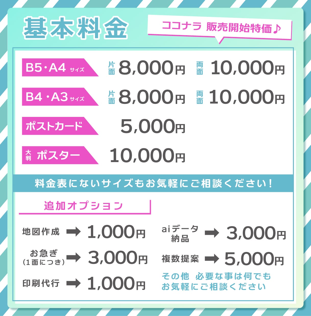 初めてでもイメージが無くても! チラシ作成します 構成からデザイン・入稿データ作成まで丁寧にお手伝いします イメージ7