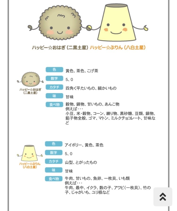 あなたにとってのベストを見つけるお手伝いをします 幸せコーディネーター（幸せへの最短距離） イメージ3