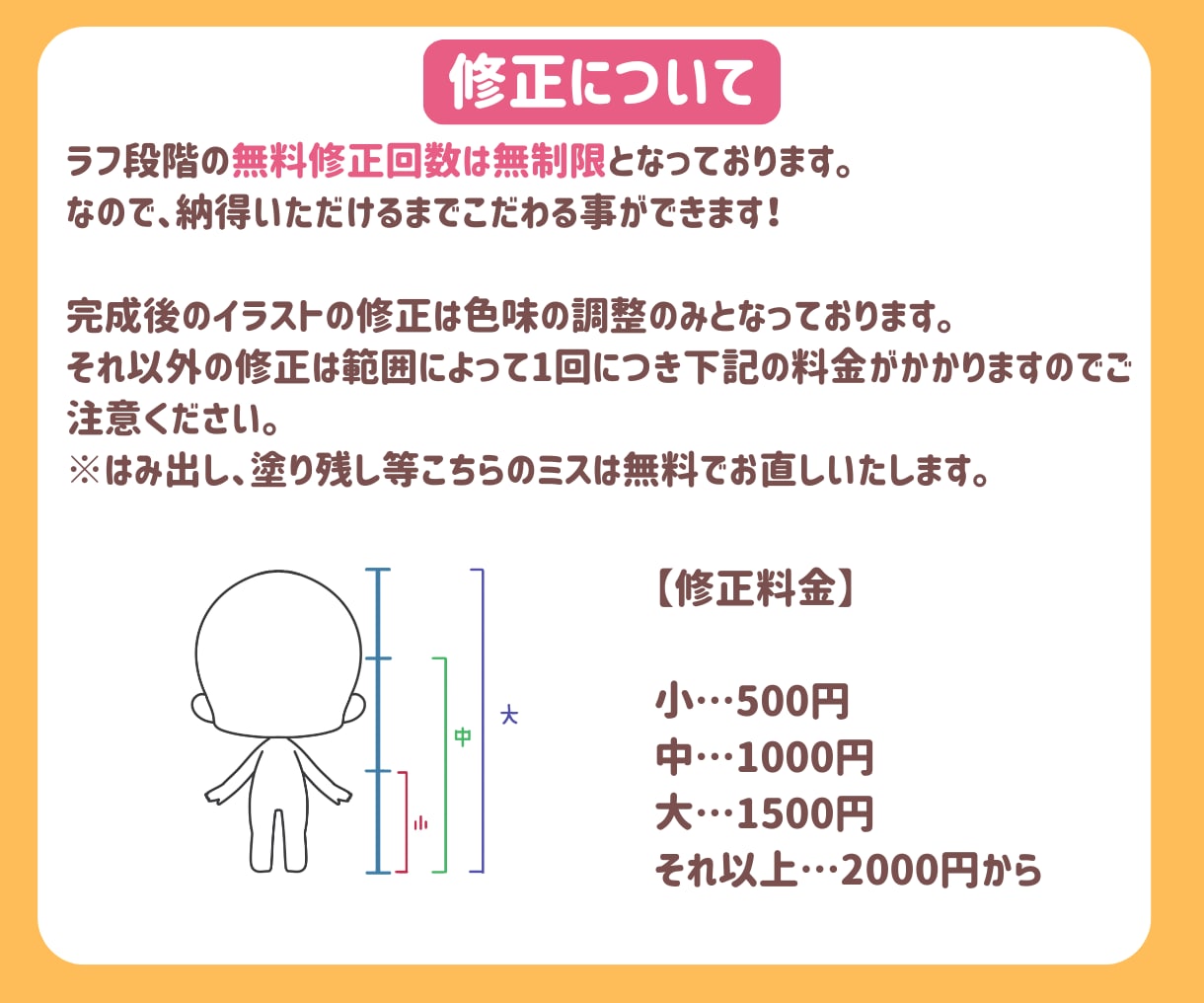 差分7個！ポップで可愛いデフォルメイラストかきます SNS・ブログ・動画配信等で使える！表情差分7個セットです♪ イメージ5