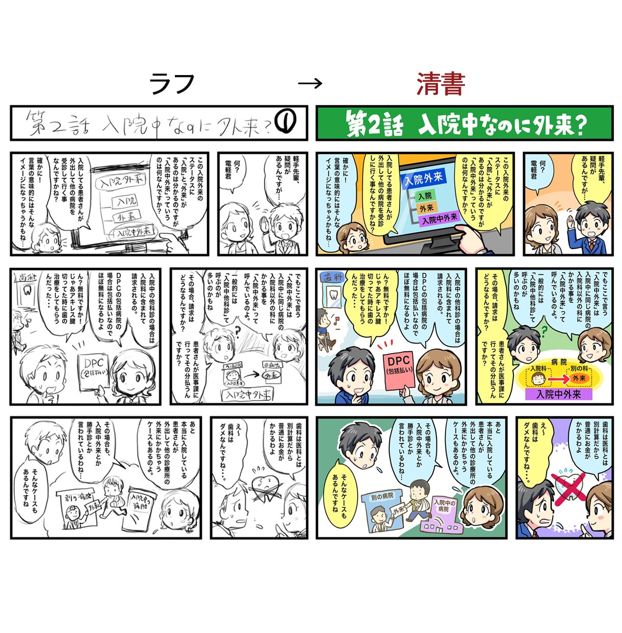 メリハリのある伝わる漫画描きます ★YouTube、Instagram、LPなどに活用できます イメージ7