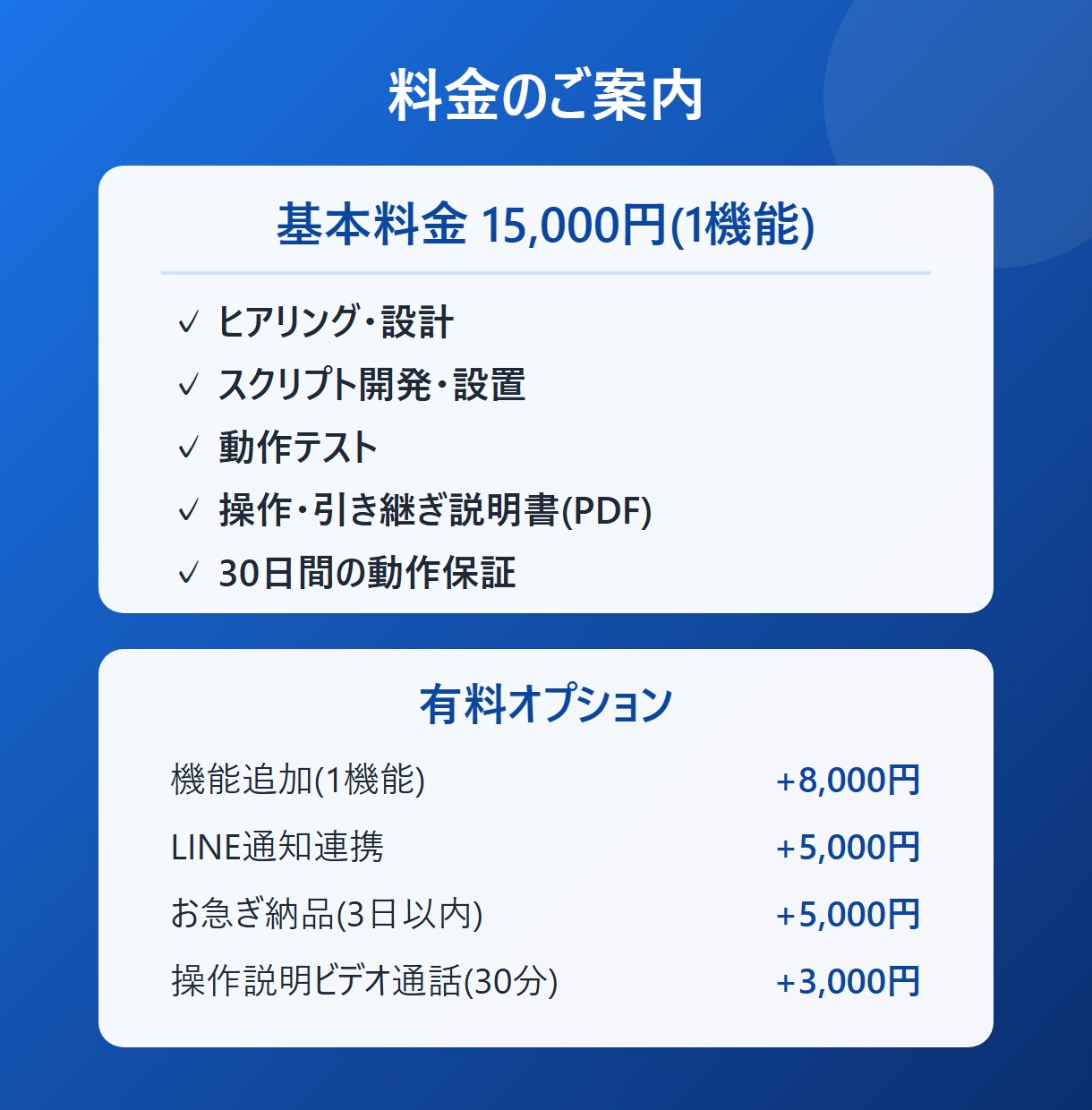 スプレッドシート業務をGASで自動化します フォーム集計・請求書・自動通知|無料見積りからどうぞ イメージ4