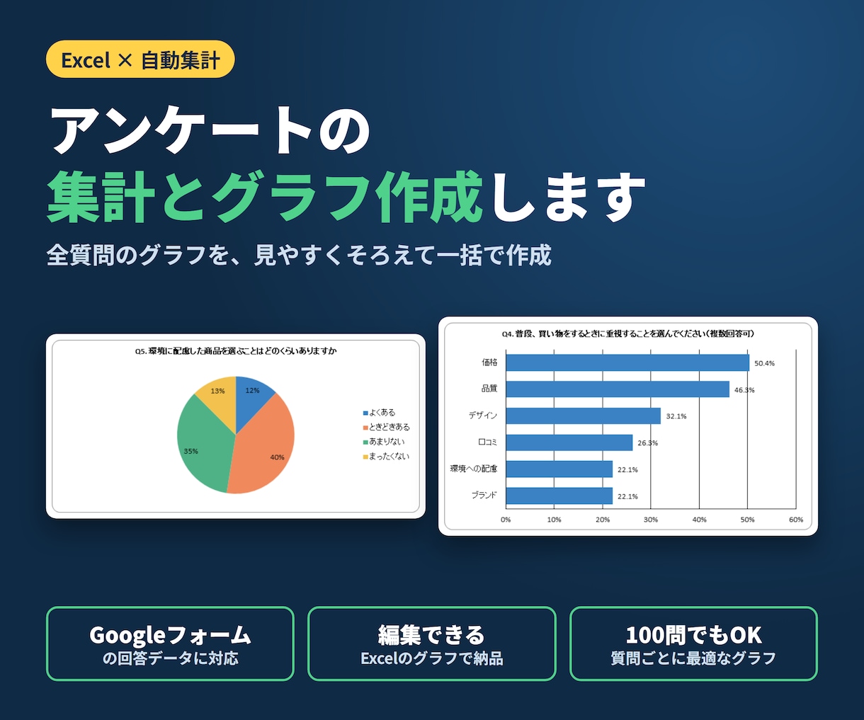 アンケート結果を集計しグラフ付きExcelにします Googleフォームの回答もOK｜全質問のグラフを一括作成 イメージ1