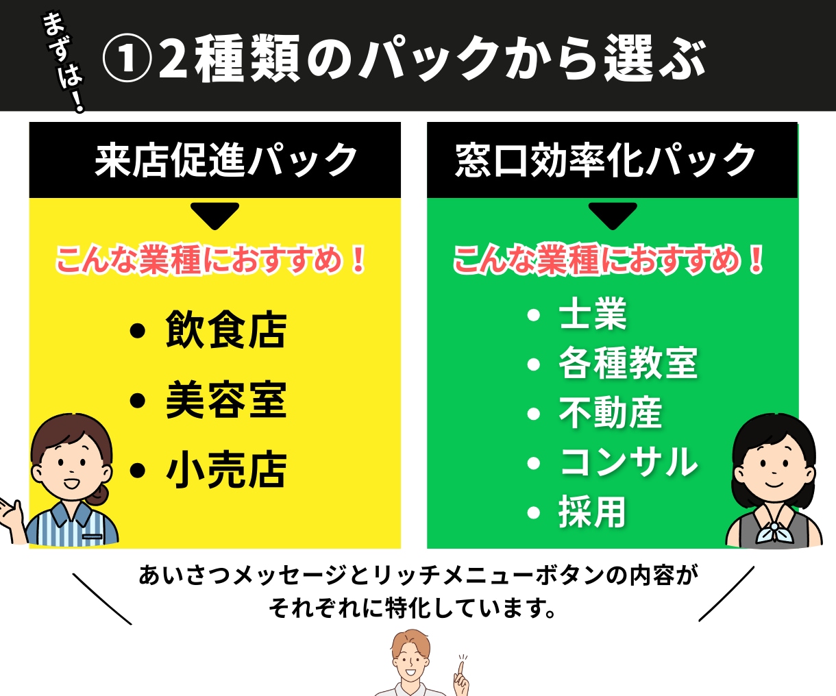 ４ステップで分かりやすい！公式LINEを構築します 「これを選べば大丈夫」な形から、LINEを始めませんか？ イメージ4