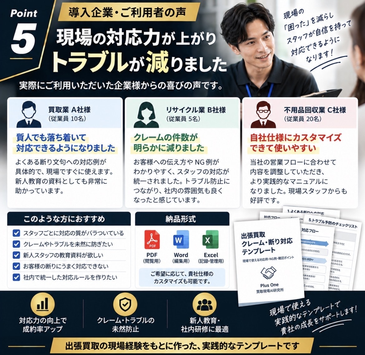 出張買取のクレーム断り対応テンプレートを作成します 困った場面で使える現場対応テンプレート イメージ5