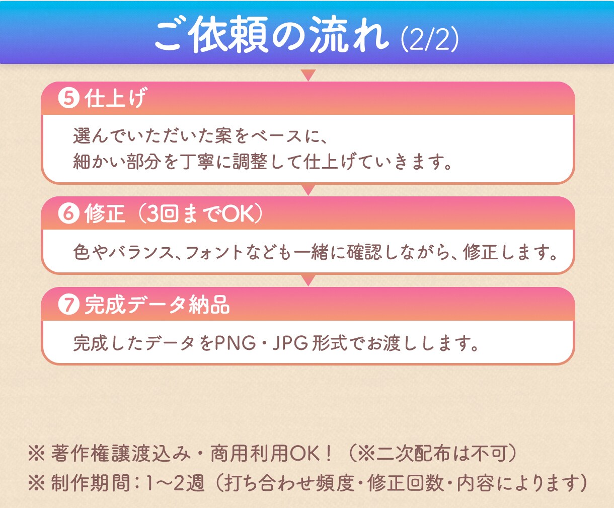 あのお店だ！と思い出してもらえるロゴ、作ります ロゴひとつで信頼感も印象もグッとUP イメージ8