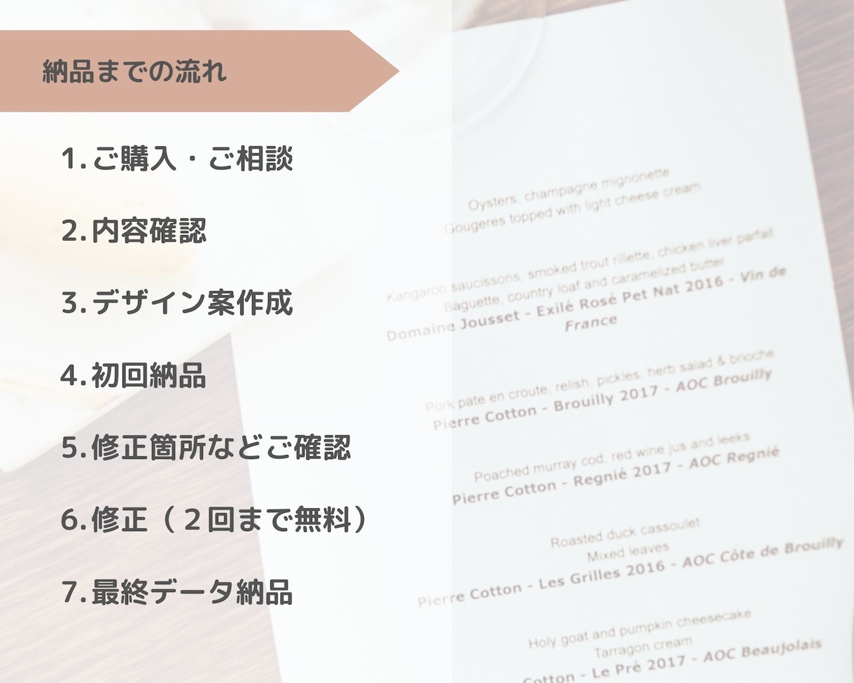 店頭用POP /メニュー表作ります 写真やロゴデータも挿入可能です！ イメージ2